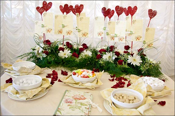 TableChartWeddingatGrandHotelBristolStresa TableChartWeddingatGrandHotelBristolStresa